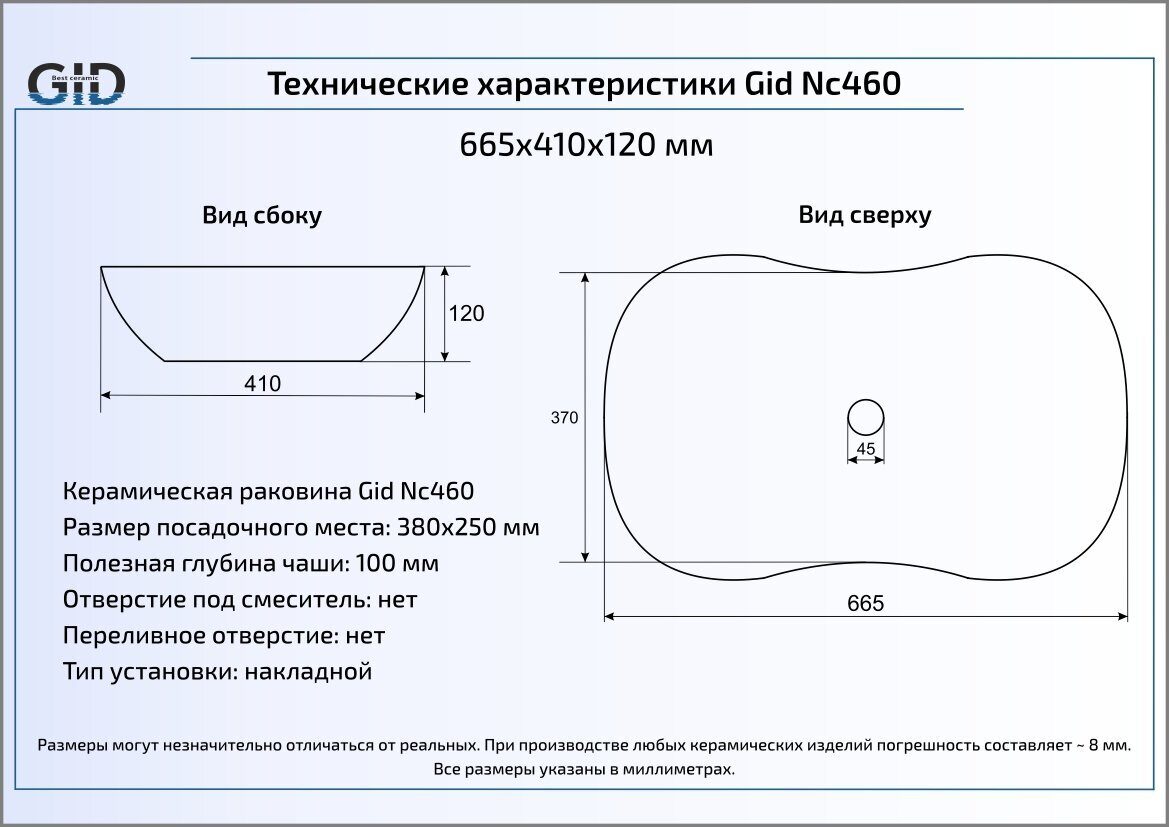 Шкаф сантехнический накладной размеры