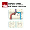 Смеситель встроенный с гигиеническим душем Timo Arisa 5309/03SM, Выбрать цвет: Черный, изображение 6