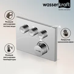 WasserKRAFT Dinkel 5858 Thermo Термостатический смеситель для ванны и душа