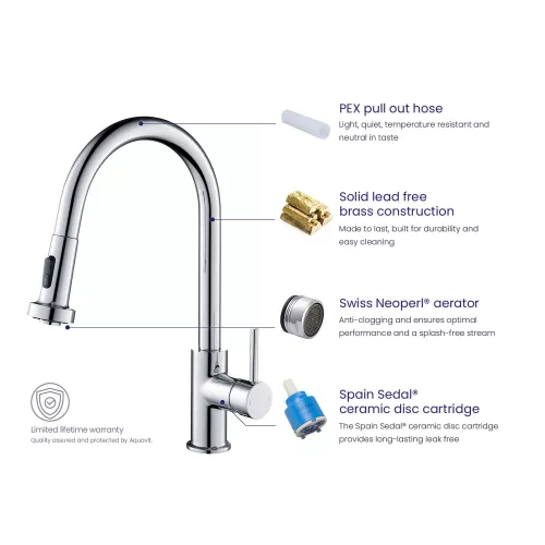 Смеситель для кухни с выдвижной лейкой Timo Saona 2316/00FL, Выбрать цвет: Хром, изображение 8