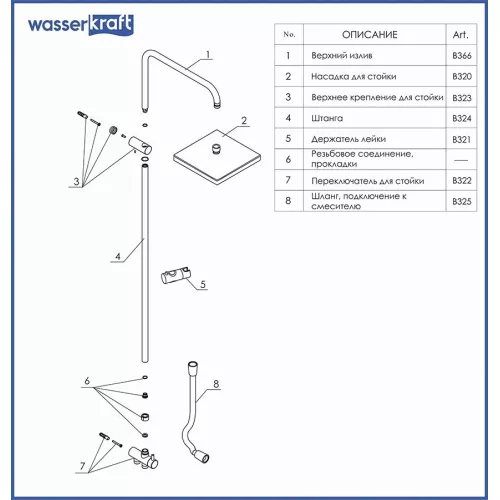 Душевой комплект WasserKRAFT Exter 1600 A040, изображение 4