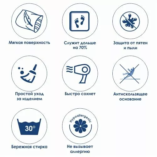 Коврик WasserKRAFT  Wern BM-2500 BM-2504, изображение 3