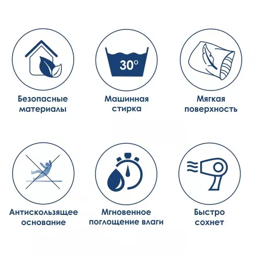 Коврик для ванной WasserKRAFT  BM-3910, изображение 4