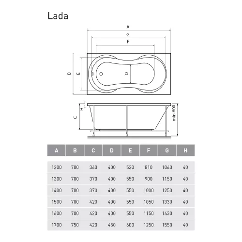Ванна  акриловая Relisan Lada 140х70, изображение 4