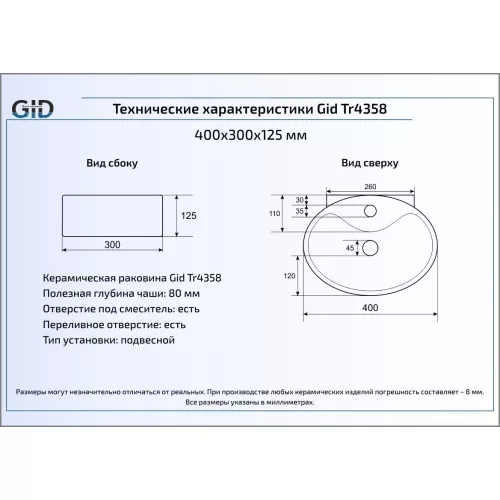 Подвесная  раковина для ванной Gid Tr4358, изображение 2