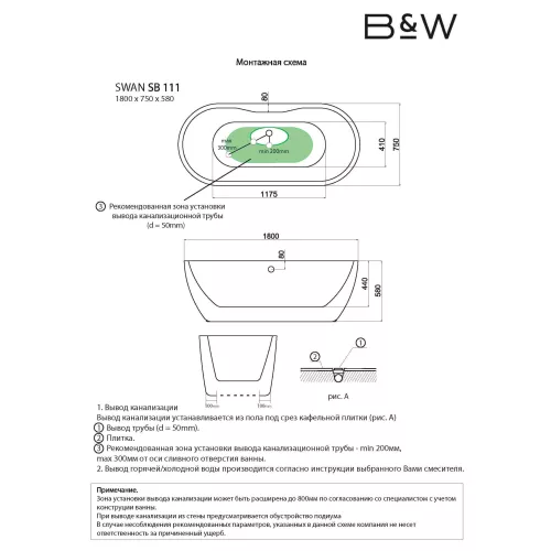 Ванна акриловая Black&White SB111 Black  180*75, изображение 3