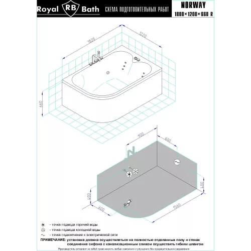 Гидромассажная ванна Royal Bath  NORWAY DE LUXE, Ориентация: правая, изображение 3