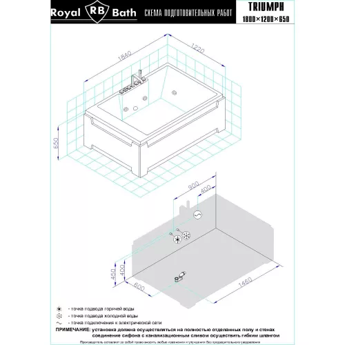 Гидромассажная ванна Royal Bath  TRIUMPH COMFORT, Выбрать размер: 180x120, изображение 3