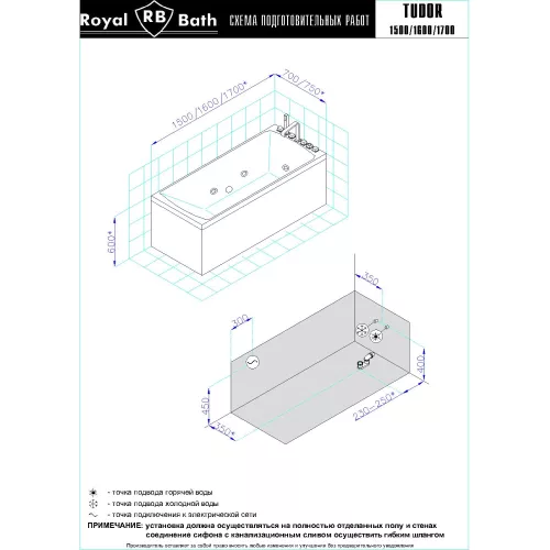 Гидромассажная ванна Royal Bath  TUDOR STANDART, Выбрать размер: 150x70, изображение 3