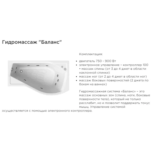 Ванна акриловая Radomir  Миранда 168х95 см, L/R, Ориентация: Левая, изображение 13