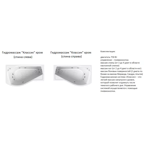 Ванна акриловая Radomir  Миранда 168х95 см, L/R, Ориентация: Левая, изображение 12