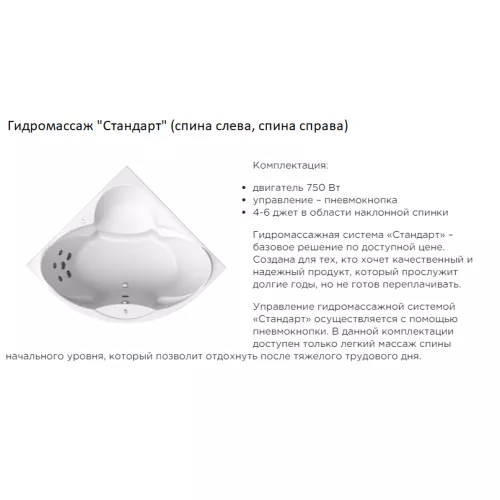 Ванна акриловая Radomir Филадельфия 168х168, изображение 10