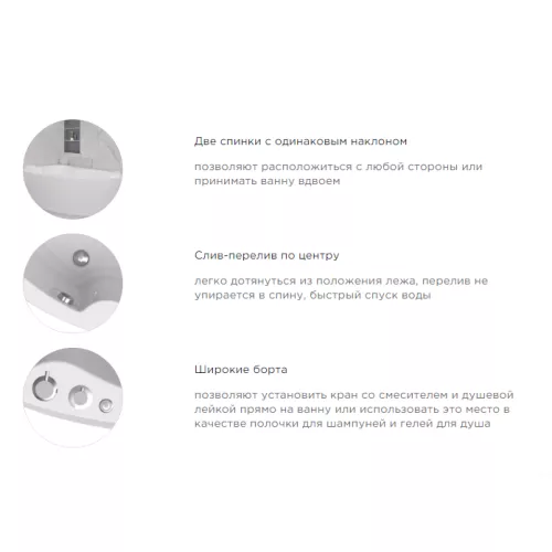 Ванна акриловая Radomir Ирма L/R, Выбрать размер: 169х110, Ориентация: левая, изображение 17