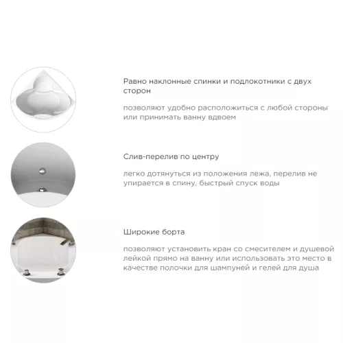 Ванна акриловая Radomir Филадельфия 168х168, изображение 16