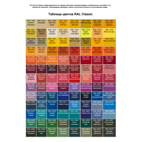 Ванна Astra-Form Роксбург из искусственного мрамора 170х75 см, изображение 16