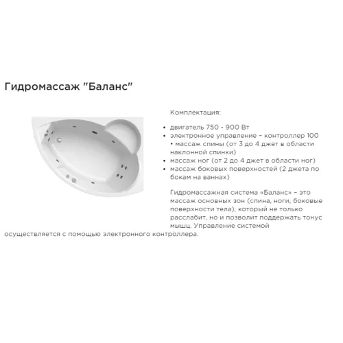 Ванна акриловая Radomir Алари 168х120 см, Ориентация: Правая, изображение 15