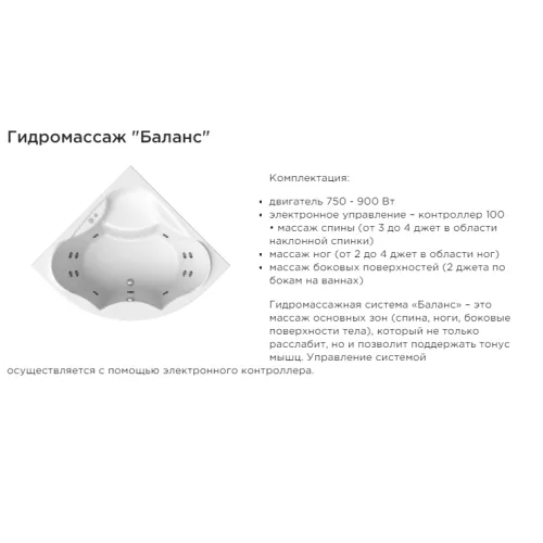 Ванна акриловая Radomir Сандра 149х149 см, изображение 13