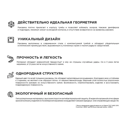 Раковина 1Marka  Roll 53 Polytitan, изображение 4