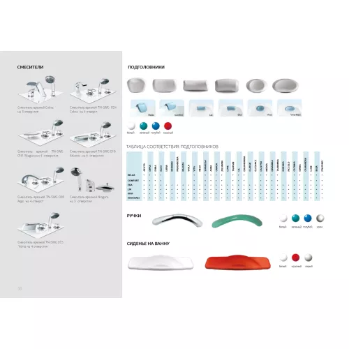 Ванна 1Marka MEDEA 150x70, изображение 12