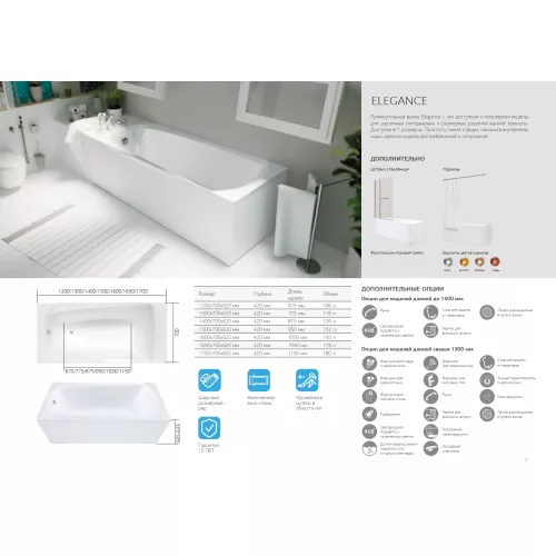 Ванна 1Marka ELEGANCE, Выбрать размер: 150x70, изображение 7