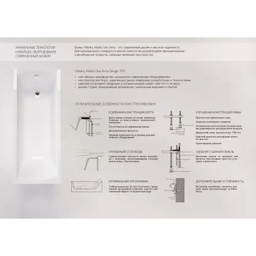 Ванна 1Marka DIRECT  L/R, Выбрать размер: 170x100, Ориентация: Левая, изображение 9