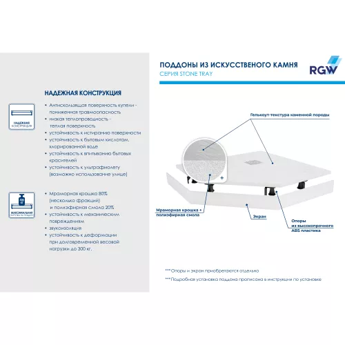 Душевой поддон трапеция RGW ST/T-W Белый, Выбрать цвет: Белый, Выбрать размер: 900x900, изображение 4