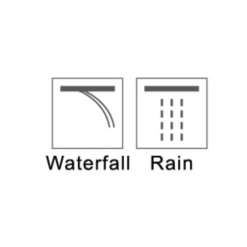 Верхний многофункциональный душ RGW SP-74, изображение 2