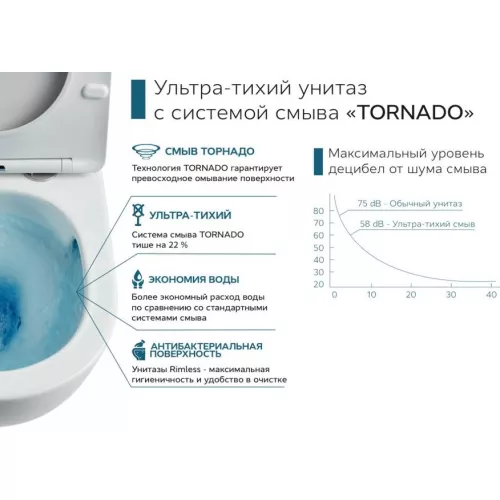 Унитаз подвесной Ceramalux 5177 TORNADO, Выбрать цвет: Белый, изображение 2