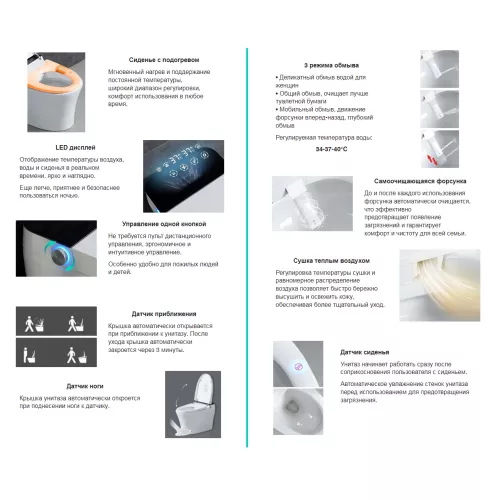 Электронный унитаз-биде ABBER Bequem AC1116S приставной белый, изображение 2