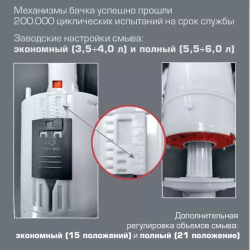 Инсталляция для подвесных унитазов  ESBANO  "FRAM" без кнопки, изображение 9