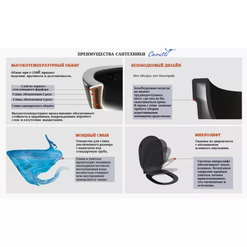Унитаз Ceruttispa SELLA MB CT9865  напольный безободковый черный матовый, Выбрать цвет: Черный матовый, изображение 7