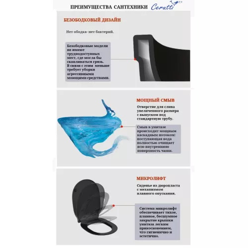 Унитаз Ceruttispa CT10016 SELLA Aria MBF подвесной безободковый, черный матовый, изображение 3