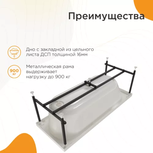 Ванна акриловая Radomir  Виктория Лайт, Выбрать размер: 150х70, изображение 4