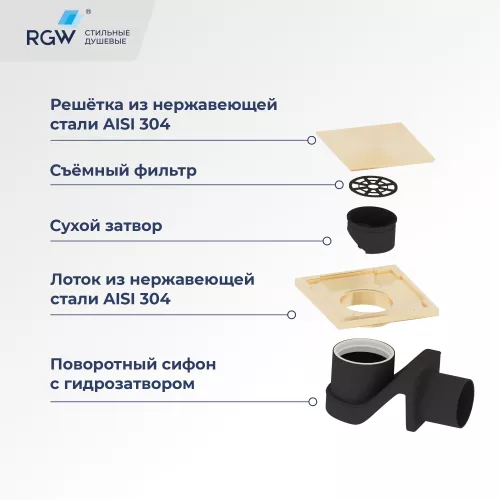 Душевой лоток RGW Drain Leo-02-10Gb, изображение 6