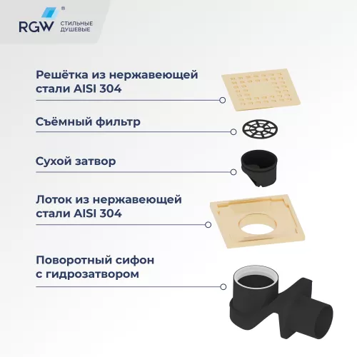 Душевой лоток RGW Drain Leo-01-10Gb, изображение 6