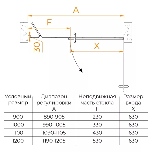 Душевая дверь RGW HO-012B, Цвет стекла: прозрачное, Цвет профиля: Черный, Выбрать размер: 120, изображение 7
