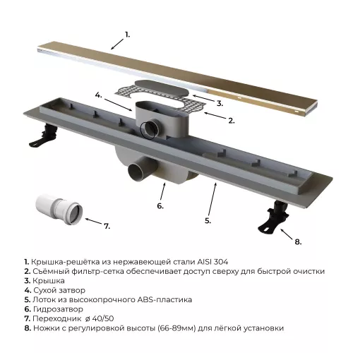 Душевой лоток RGW Drain Leo-11, Выбрать размер: 40, изображение 15