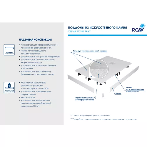 Душевой поддон квадратный RGW ST-W Белый, Выбрать цвет: Белый, Выбрать размер: 800x800, изображение 20