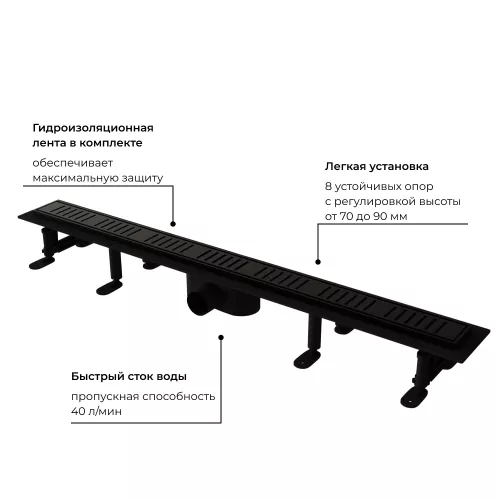 Душевой трап RGW SDR-34B черный, Выбрать размер: 80, изображение 5