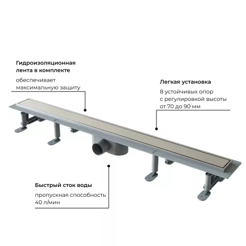 Душевой трап RGW SDR-34  хром, Выбрать размер: 80, изображение 5