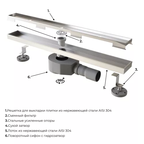 Душевой трап RGW SDR-08 хром, Выбрать размер: 100, изображение 4