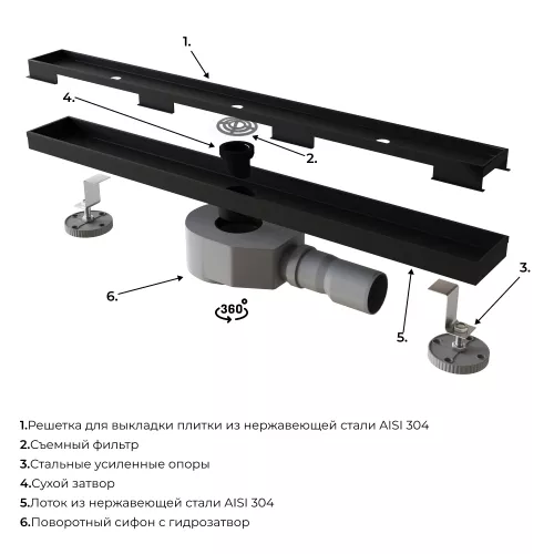 Душевой трап RGW SDR-08B черный, Выбрать размер: 80, изображение 4
