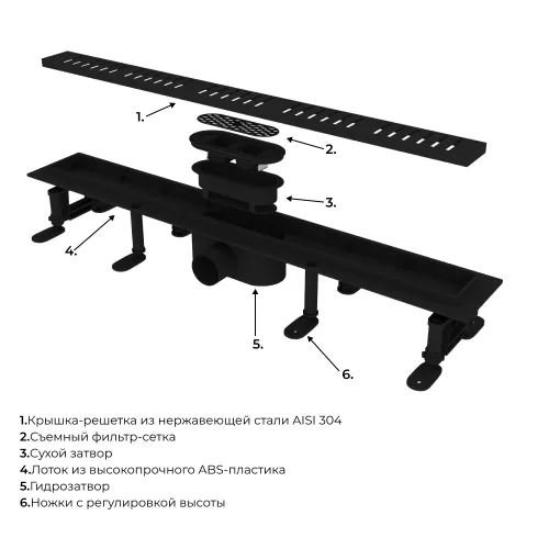 Душевой трап RGW SDR-34B черный, Выбрать размер: 80, изображение 4