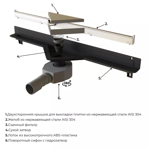 Душевой трап RGW SDR-60  хром, изображение 20
