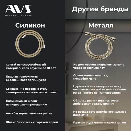 Душевая стойка AVS Elegant брашированное золото, изображение 7