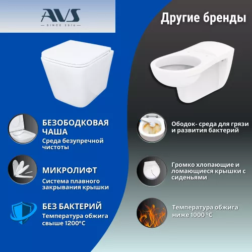 Унитаз подвесной AVS Модерн безободковый, белый, изображение 5