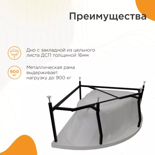 Ванна акриловая  Radomir Альтея 125х125 см, изображение 4