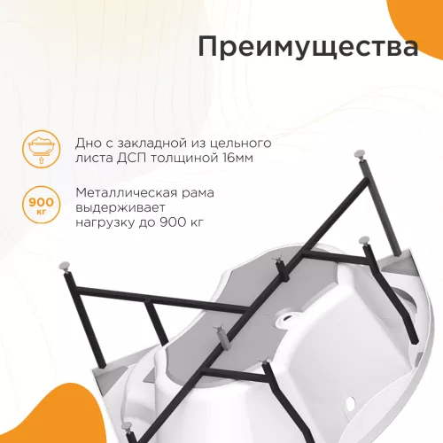 Ванна акриловая Radomir Сандра 149х149 см, изображение 4