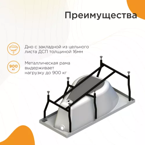 Ванна акриловая Radomir  Миранда 168х95 см, L/R, Ориентация: Левая, изображение 4