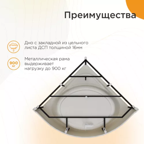 Ванна акриловая Radomir  Данте, Выбрать размер: 130х130, изображение 3